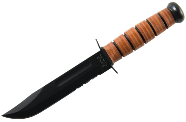  Fixed Blade Knives