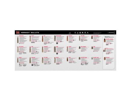 Hornady 35" x 14" Bullet Guide Counter Mat