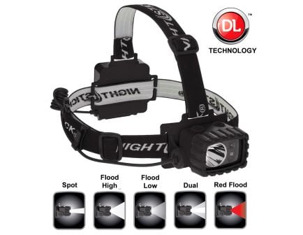 Nightstick 175 Lumen Cree LED Headlamp, Black - NSP-4612B