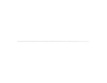 Brownells 0.05" 16 oz 3-1/2% Nickel Steel Welding Rod